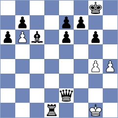 Khanna - George (Chess.com INT, 2021)