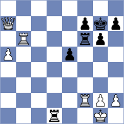 Dwilewicz - Deboushnik De (chess.com INT, 2025)