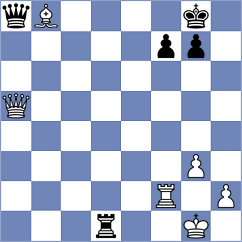 Reprintsev - Navoyan (chess.com INT, 2025)