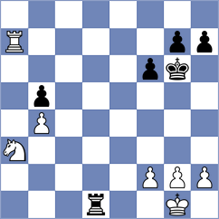 Pradhan - Pradhan (Red Deer, 2002)