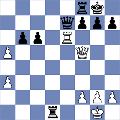 Villiers - Gonzalez Zharikov (chess.com INT, 2024)