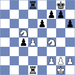 Zafirakos - Bardyk (chess.com INT, 2025)