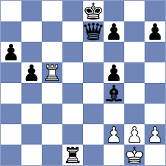 M - Rathi (Chess.com INT, 2021)