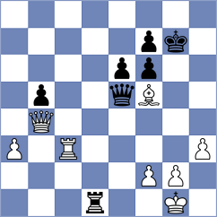 Nenezic - Barak (chess.com INT, 2024)