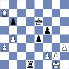 Chemin - Andrade (chess.com INT, 2025)