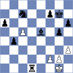 Lin - Krongkaew (Gold Coast, 2020)