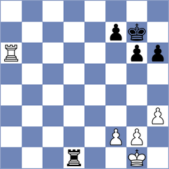 Guliev - Sena (chess.com INT, 2025)