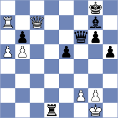 Inarkiev - Tsvetkov (Moscow RUS, 2024)