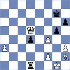 Pribelszky - Tharushi (chess.com INT, 2025)