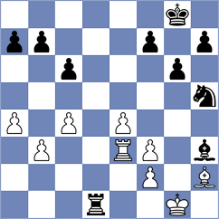 Werren - Toledano Martinez (Havana CUB, 2024)
