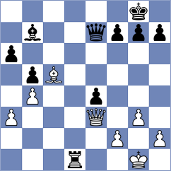 Goldin - Krylov (chess.com INT, 2024)