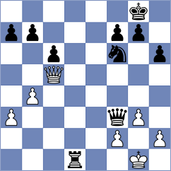 Favier Sagnes - Greuthier (Europe Echecs INT, 2020)