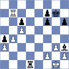 Pragnya H G - Koval (chess.com INT, 2024)
