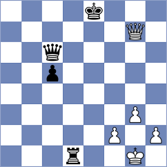 Savaghebi - Ghorbani (Chess.com INT, 2021)