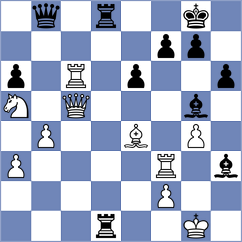 Ansh - Garriga Cazorla (chess.com INT, 2022)