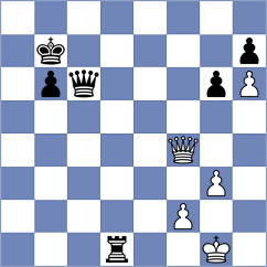 Tamarozi - Rodriguez Avila (chess.com INT, 2025)
