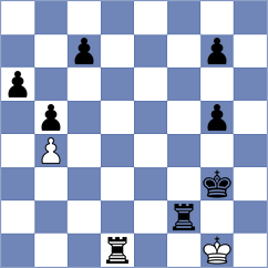 Moussaoui - Savic (Europe Echecs INT, 2021)