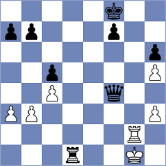 Shapiro - Korovin (chess.com INT, 2024)