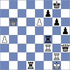 Mamedyarov - Keymer (chess24.com INT, 2022)