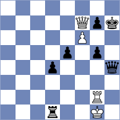 Petkov - Atabayev (Chess.com INT, 2020)