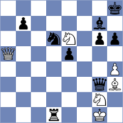Jovic - Terry (chess.com INT, 2023)