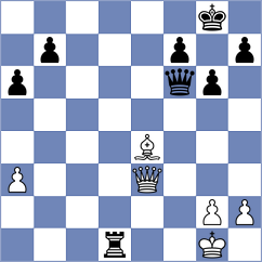 Huseynova - Shukhman (chess.com INT, 2025)