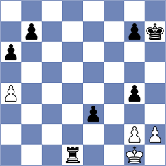 Bartakke - Buscar (chess.com INT, 2025)