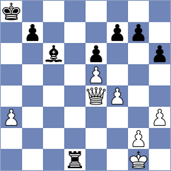 Romero Ruscalleda - De Souza (chess.com INT, 2024)