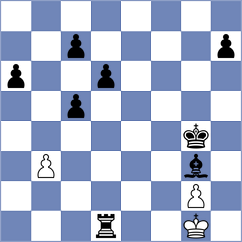 Schalij - Huibers (livechess.nl  INT, 2008)