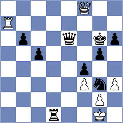Petrich - Cimer (Crespo, 2014)