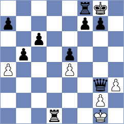 Akbarzadeh - Moradi (Chess.com INT, 2021)