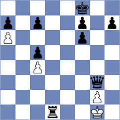 Meissl - Hegedues (Playchess.com INT, 2020)