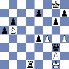 Gaier - Winkelmann (Seifhennersdorf, 2001)