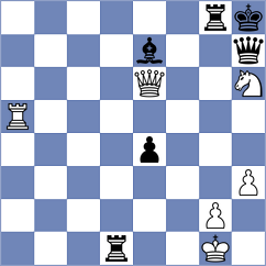 Kalajzic - Ronka (chess.com INT, 2021)