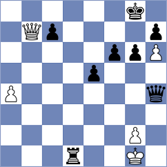 Aziz - Gomes (Chess.com INT, 2021)