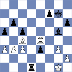 Martin Mazuelo - Martin Duque (Madrid, 2009)