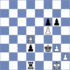 Petesch - Muromtsev (chess.com INT, 2021)