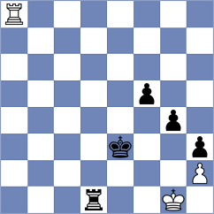Bardyk - Chigaev (chess.com INT, 2024)
