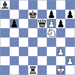 Deveci - Shvedova (chess.com INT, 2024)