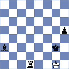 Yezhel - Nguyen Duc Dung (chess.com INT, 2024)