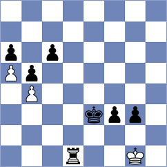 Hasani - Shirvani (Chess.com INT, 2021)