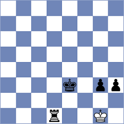 Keshavarz Meshkinfam - Poormosavi (Chess.com INT, 2021)