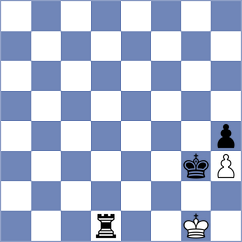 Gubajdullin - Eugene (chess.com INT, 2024)