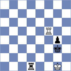 Bayo Milagro - Vokhidov (chess.com INT, 2022)
