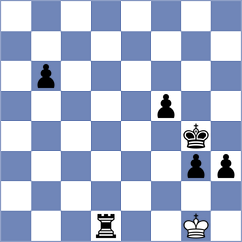 Shton - Shapiro (chess.com INT, 2024)