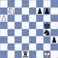 Pomarac - Sofronie (Chess.com INT, 2020)