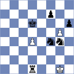 Rawat - Suri (Chess.com INT, 2021)