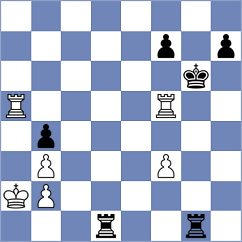 Thiel - Goswami (chess.com INT, 2023)