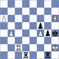 Aalto - Stankovic (chess.com INT, 2025)