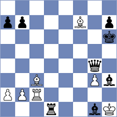 Baskakov - Sabuk (chess.com INT, 2023)